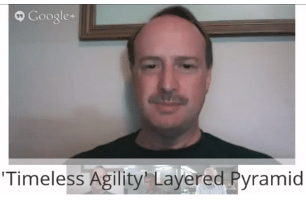 Timeless Agility Image