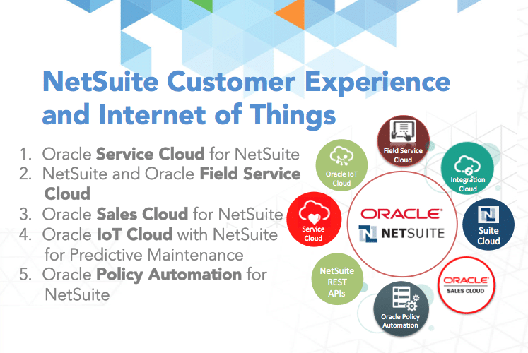 NetSuite Customer Experience - CX - Internet of Things - IoT