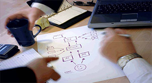 Requirement_Modeling