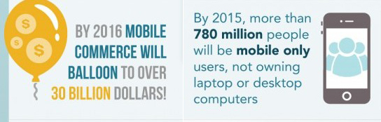 bizness-apps-e1366823752733-(2)