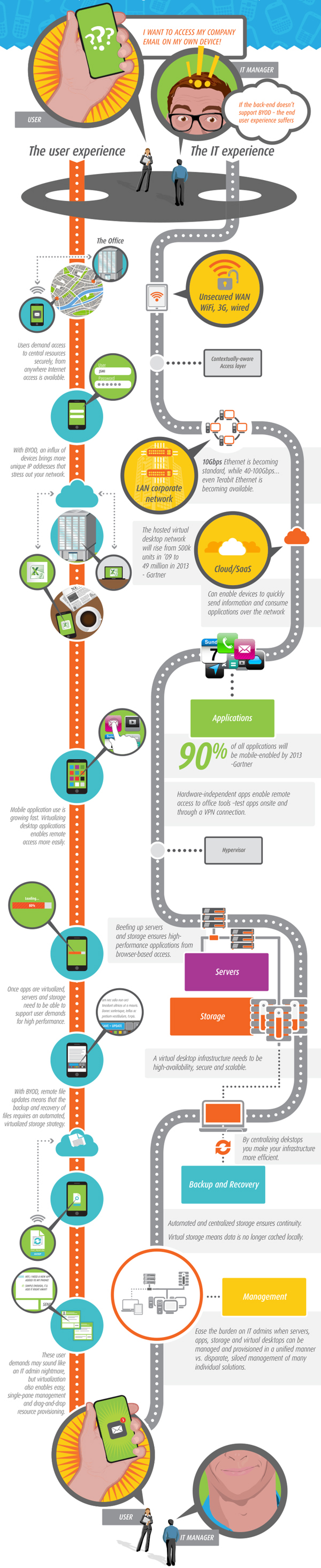 infogrphics-1