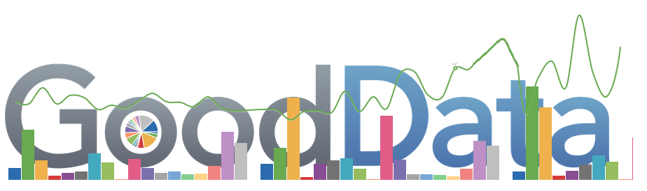 GoodData-SaaS-Dashboards