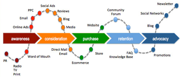 Screen-shot-2013-04-02-at-5.34.04-PM