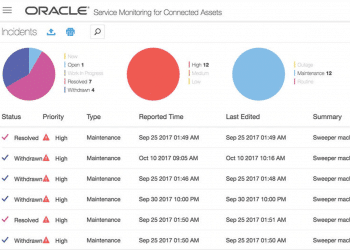 Automatically Manage Incidents - Leverage Pre Built Integration: Integrate out of the box with Oracle Service Cloud. Create Incidents: Create incidents automatically in Oracle Service Cloud. Auto-Resolve Issues: Resolve known and high-risk issues automatically by sending commands directly to assets.