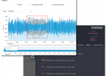 Oracle IoT AM Embedded Machine Learning Capabilities: Effectively manage enterprise assets and reduce overall maintenance costs. Track the real-time location, health, and utilization of your assets. View your assets and analytics on the dashboard, and automate actions based on predictive insights from your business applications.