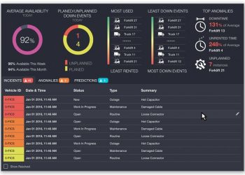 Asset Management Integration: Import asset information from enterprise asset management.