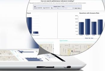 Smart Engagement Intelligently: engage with customers on every touch point