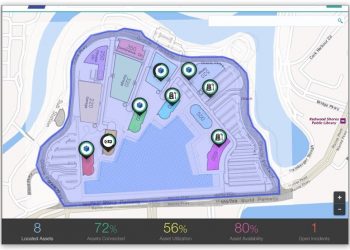 Real-Time: Track and locate assets in real time using modern IoT technologies.