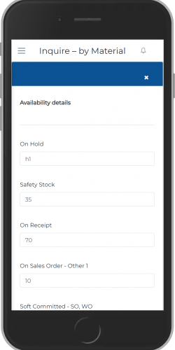 Availability details