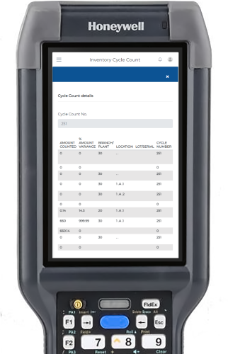 Honeywell CK65 Cycle Count Details