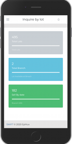 Inquire by Lot Dashboard-m