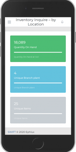 Inventory inquire by Lot- Dashboard