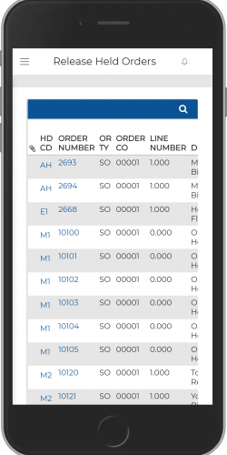 Orders On Hold